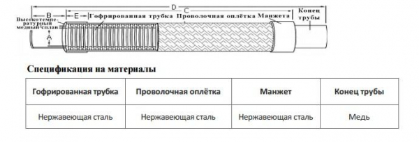 Виброгаситель BC-VE 11 (1 5/8") Becool ЮКОН СНЭП